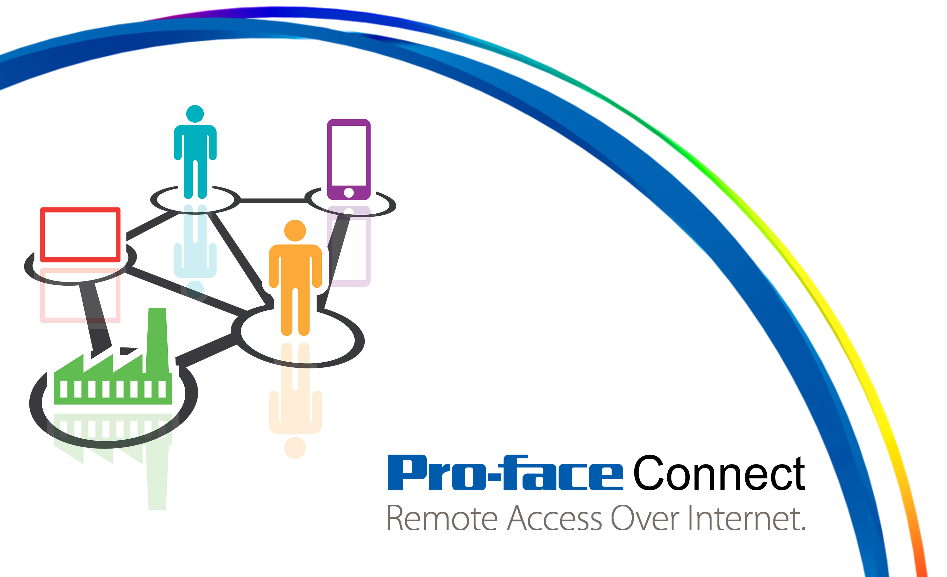 Pro face Connect License Portal Login Page